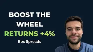 Improve the Wheel Returns by 4% Using Box Spreads