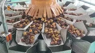Multihead Weighers