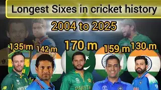 Longest Sixe in world in all time/ longest and highest six 153/ cricket 24&times;28sports,top 15 sixes 