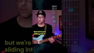 🎸How to SOLO over 