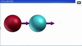 IITPK | Physics | Theory of Collision | Elastic Collision & Inelastic Collision | JEE & NEET Online.