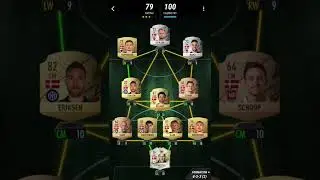 Denmark Glow Up: MADFUT 22