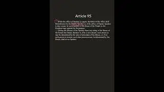 Article 95 | Indian Constitution | Who performs Speakers duties when he is absent