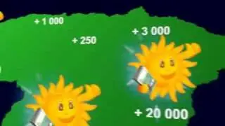 BIGBANK Sunny Loan
