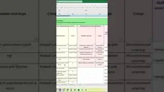 Первая чать о списке регулярных выражений