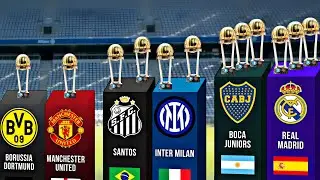 ALL Intercontinental Cup Winner Clubs 1960-2004