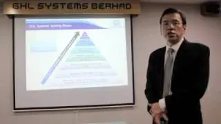 GHL Corporate Presentation