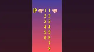 IP rating explained