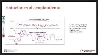 ¿Por qué hay interferencias en señales de instrumentación?