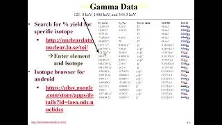 CHEM 418 Lecture 6 Gamma Decay part 1