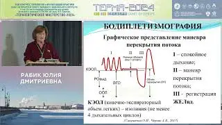 Кому и зачем нужна бодиплетизмография?