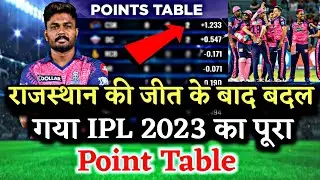 IPL 2023 Today Points Table | RR vs SRH After Match Points Table | Ipl 2023 Points table | Srh vs Rr