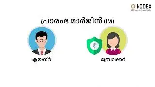 NCDEX IPFT concept video on 