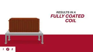 Heresite P-413 for the corrosion protection of heat exchangers!