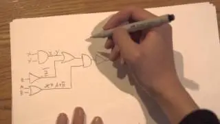Computer Science Ep. 15 - Boolean Expressions(Logic Gates)