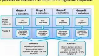 EX&Aacute;MENES DE FINALIZACION DE CARRERAS CEAACES  0986112108
