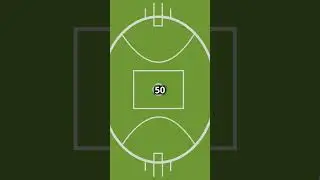 A MUST KNOW About Australian Rules Football Fields ✋