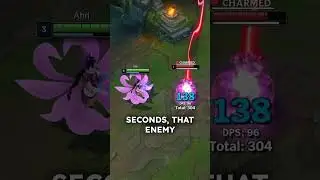 How does Electrocute ACTUALLY work? #leagueoflegends #electrocute #shorts #runes