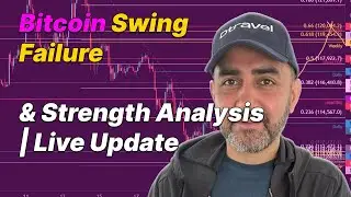 Bitcoin Swing Failure & Strength Analysis | Live Update