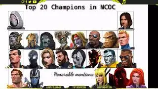 Top 20 Characters in Marvel Contest Of Champions As Of May 2020! (Periodic Table Format!)