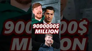 Роналду против MrBeast: кто богаче?