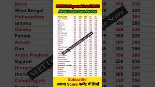 neet ug 2025 state wise cutoff 🔥 || neet ug 2025 cutoff #neet #shorts #short