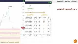 Free Binary.com Bot - Shash Digit Under Binary Bot | Lifetime Tested Binary Bot For Free