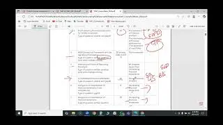 AAT L4 DAIF Revision class with exam tips