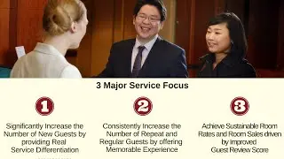 How to Implement an Effective GUEST REVIEW SYSTEM to enhance Hotel Service BRAND?