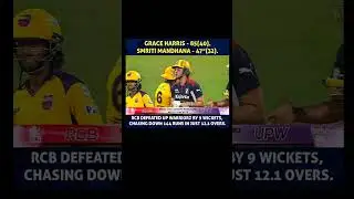 RCB beat UPW !! 🤯💥 Grace Harris 💪🔥 | #youtubeshorts #cricket #viral #ipl #india #rcb #grace #clips
