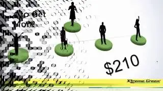 Xtreme Green Home Business Opportunity and Products run down