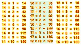 14 15 16 17 का पहाड़ा | Tables of 14 15 16 17 | Learn Multiplication Easily for Kids