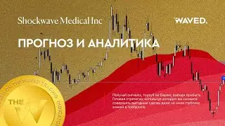 Прогноз цены Shockwave Medical Inc (SHOCKWAVE MEDICAL, INC) на сегодня и 2023 год. Инвестиции в Shoc