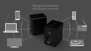 KitSound Parallax Bookshelf Speakers