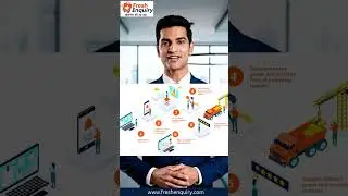 FreshEnquiry.com &ndash; India&rsquo;s AI-Powered B2B Marketplace | Grow Your Business Online