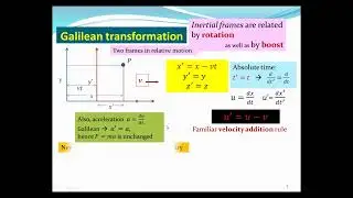 Rotation and Boost (Lecture #01b of a course on Relativity & Cosmology)