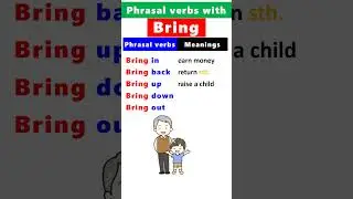 Фразовые глаголы английского языка с глаголом Bring: Bring up, Bring in, Bring out, Bring down, B...