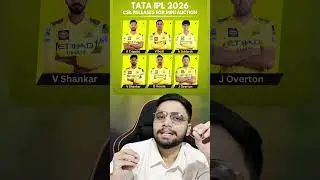 CSK Released Players list ahead of IPL 2026 Auction | CSK Released Players 2026