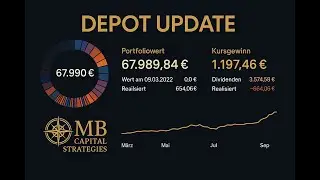 Depot-Update Oktober 2025 📊 160 &euro; Dividenden | Hard-Asset Performance & Forecast