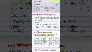 Class 10 Chemistry Subjective Questions | Bihar Board Exam 2026 | Important Questions