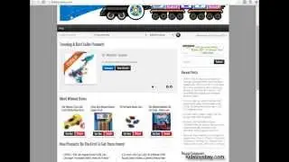 How Auto Post Plugin For Amazon at WordPress Website Works
