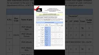 PGT Teacher Recruitment 2025 #pgt  #dsssb