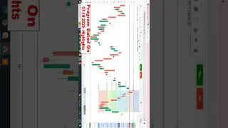 Nifty Wick Rejection