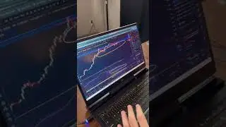 ETH TA SNAPSHOT!