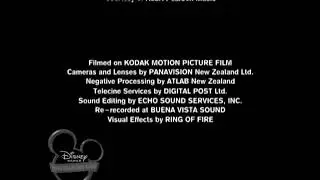 Zenon : The Zequel End Credits (2001,Russian,Disney Канал Airing)