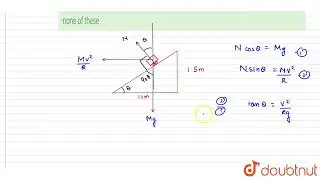 A road is 10 m wide. Its radius of curvature is 50 m . The outer edge is above the lower edge by...