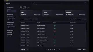 Scalekit : Structuring API Logs