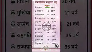 #currentaffair SSC, BPSC, UPSC, State PCS, SI, पुलिस, TET & All Exams