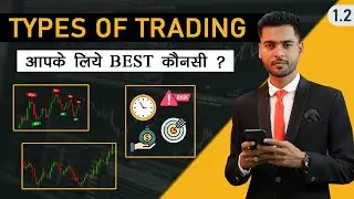 Types of trading | Best trading type for you | #intraday trading for beginners | scalping trading