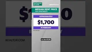 Housing market great debate: Rent or buy? #shorts